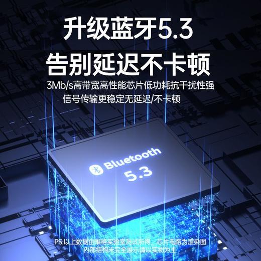 严选【蓝牙5.3音频适配器】免驱动USB电脑耳机音箱无线接收发射器1个 商品图1