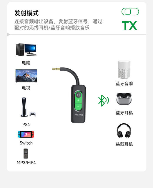 严选【蓝牙5.4音频适配器】3.5mm蓝牙车载PS5音响电脑电视耳机音频接收发射器1个 商品图5
