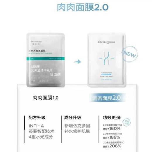 润百颜玻尿酸面膜 单片 商品图1