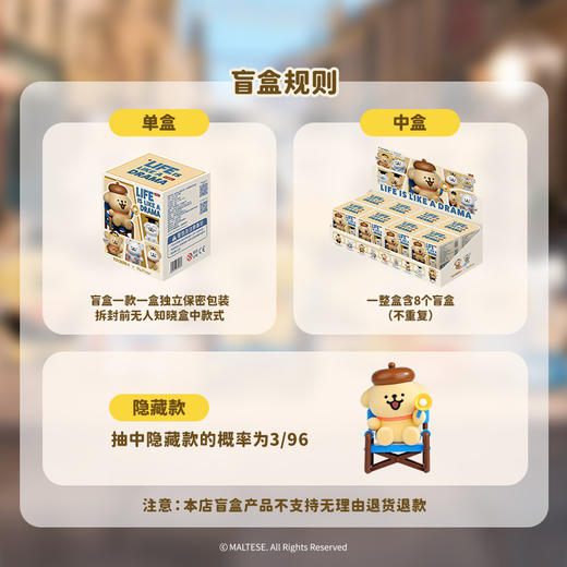 线条小狗系列盲盒 商品图7