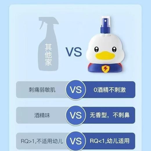 丸丫防蚊喷雾驱蚊液防蚊水宝宝适用儿童户外花露水防蚊神器 商品图4