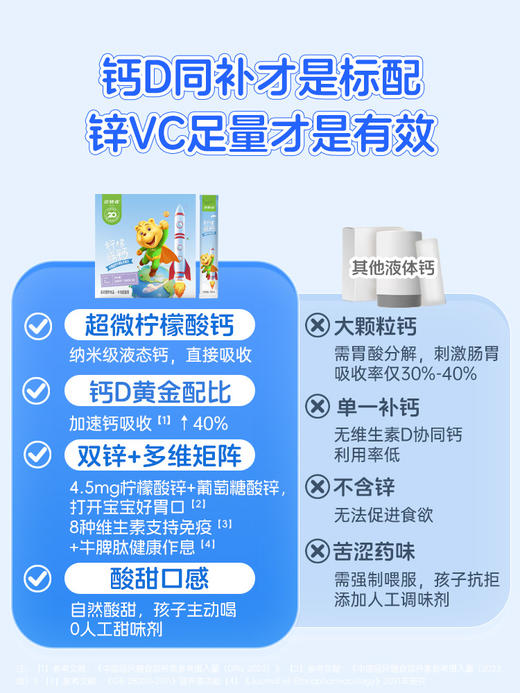 严选 | 小快克·柠檬酸钙牛脾肽多维饮 (10ml/条*20条)/盒 核心营养 一条补足 商品图2