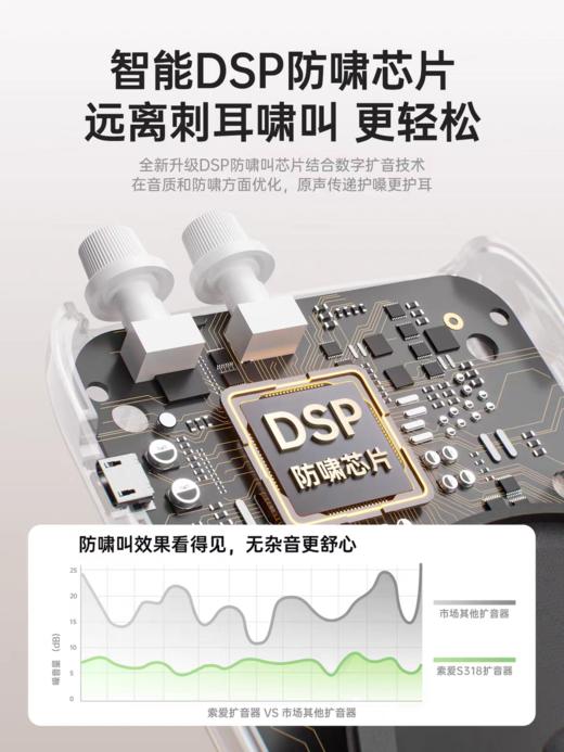 严选【防啸叫原音扩音器S518】 有线无线两用索爱小蜜蜂 教师专用耳麦克风喇叭黑色1个 商品图2