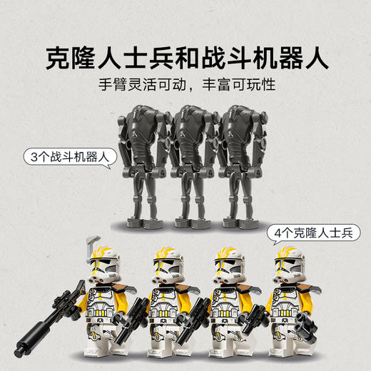 乐高LEGO 第327星际军团克隆人士兵战斗包LEGC75431 商品图4