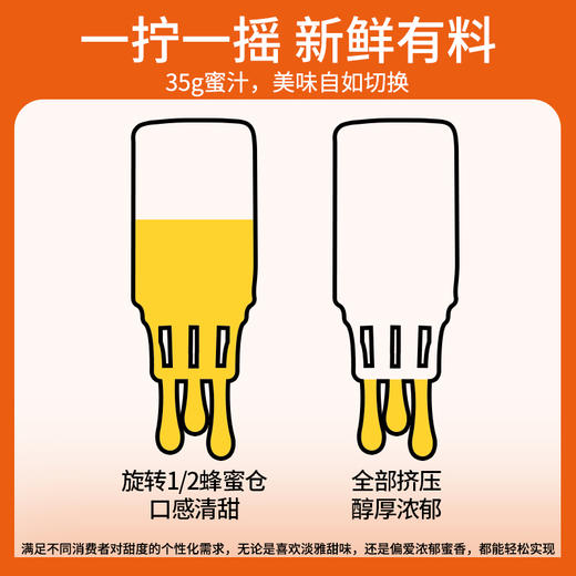 中蜜 枇杷梨蜜汁 分离式蜂蜜枇杷梨  通用型瓶盖 真蜂蜜 真果汁 210g/盒(35g/支*6) 商品图5