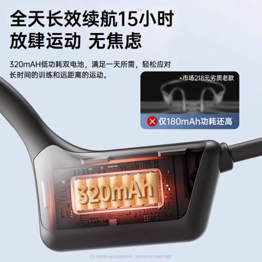 严选 【高清降噪防水耳机X7黑色】爆款x7骨传导运动无线蓝牙挂耳式不入耳机跑步耳机1个 商品图3