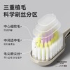 达力邦凸面软毛牙刷山型牙刷男女宽头超细软毛牙刷家庭装 商品缩略图7