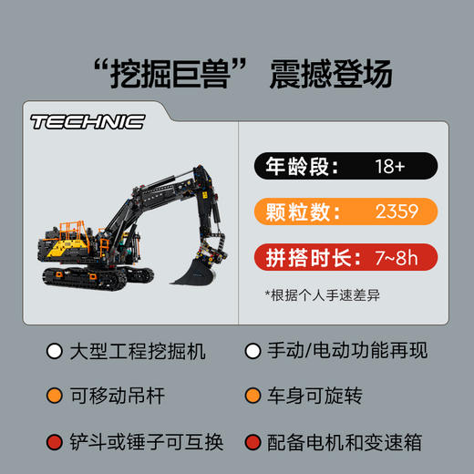 乐高LEGO 沃尔沃EC500混动挖掘机LEGC42215 商品图1