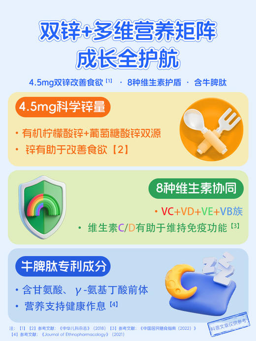 严选 | 小快克·柠檬酸钙牛脾肽多维饮 (10ml/条*20条)/盒 核心营养 一条补足 商品图3