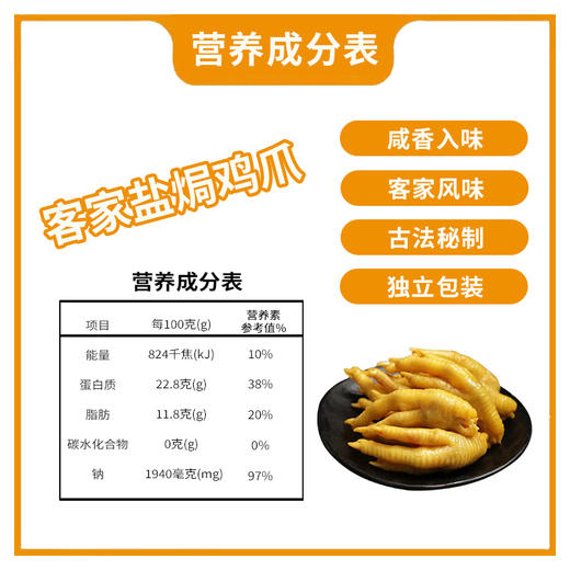 焗小二 盐焗鸡爪200g 独立包装 开袋即食 休闲零食 鸡肉零食 48小时发货 商品图10