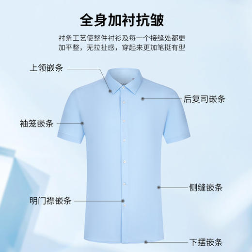 【名盾】莫代尔柔感梭织短袖衬衫M0BB10X09A 商品图3