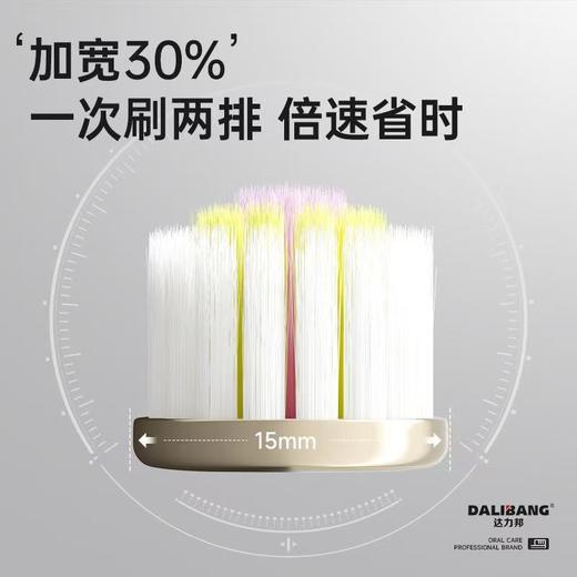 达力邦凸面软毛牙刷山型牙刷男女宽头超细软毛牙刷家庭装 商品图2