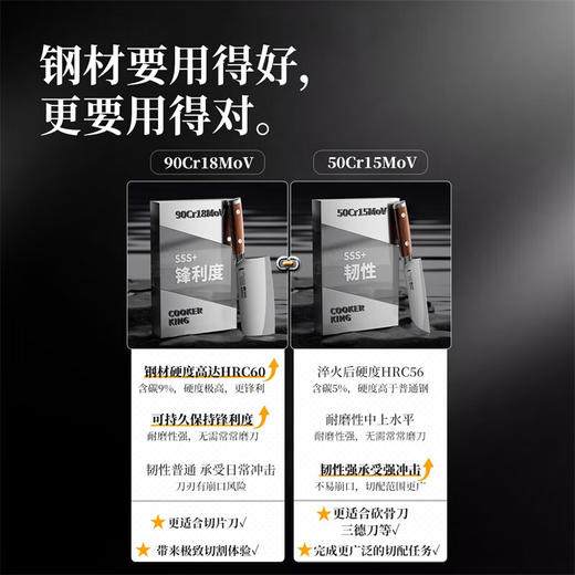 炊大皇柳叶刀七件套TD07LY 商品图4