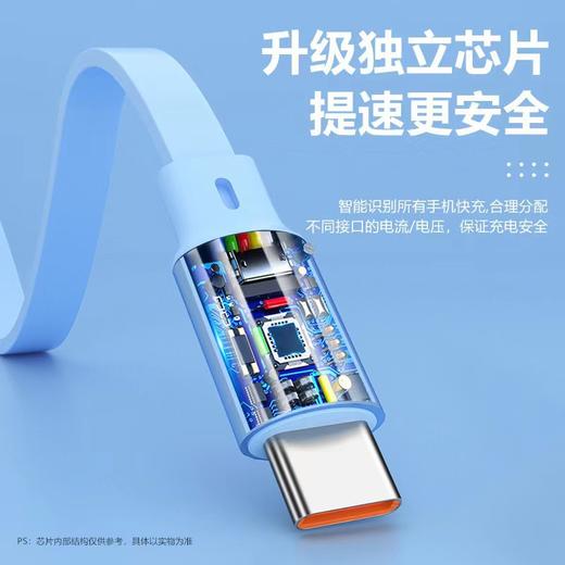 严选【三合一100W】快充数据线多功能伸缩一拖三手机充电线1条 商品图2