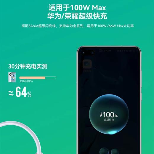 严选【全兼容闪充快充车载充电器】直通车F050 100W车充6A铝合金双USB口 -1个 商品图1