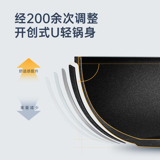 炊大皇炊大皇女士超轻锅CKNC6430BF 30cm 商品图4