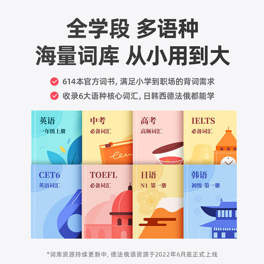 网易有道单词卡M3(64MB)白色 商品图3