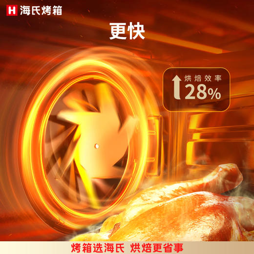 海氏i9智能烤箱40L 商品图3