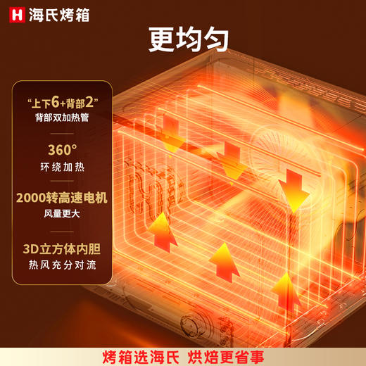 海氏i9智能烤箱40L 商品图4
