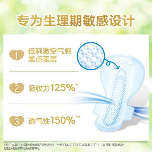乐而雅F透气棉柔超丝薄日用卫生巾姨妈巾 22.5cm*20片/包 商品图3