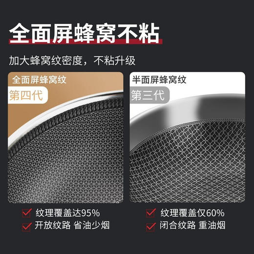 炊大皇316多层钢炒锅CG34SY 34cm 商品图7