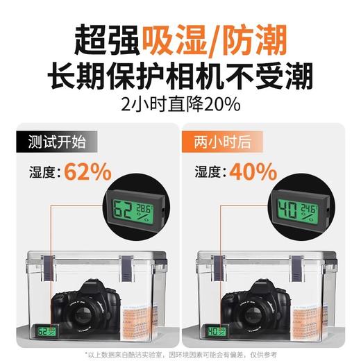 严选【超强吸湿防潮干燥剂】相机单反镜头可重复防潮防霉包吉他专用电子防潮剂吸湿去潮1包 商品图3