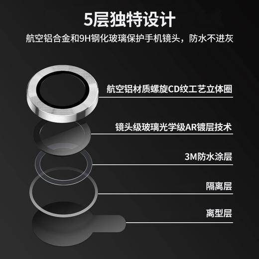 严选【手机镜头膜银色CD纹】铝合金圈适用苹果15Pro/PM/14pro/PM通用3颗装 商品图2