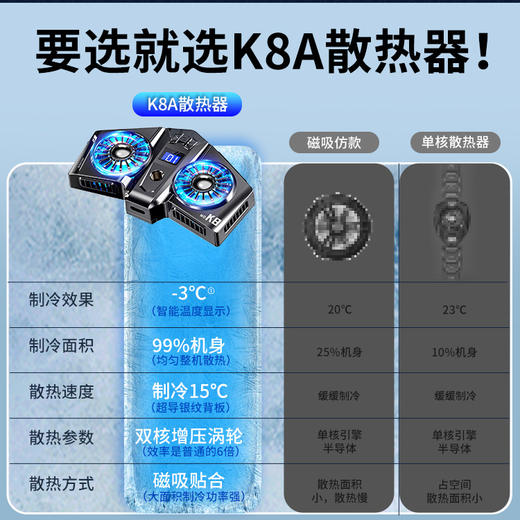 新款磁吸手机散热器超大面积平板ipad可用半导体超强制冷平板散热器/个 商品图5