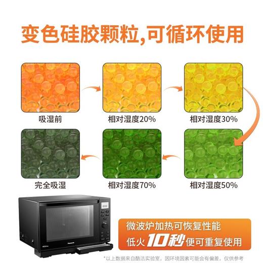 严选【超强吸湿防潮干燥剂】相机单反镜头可重复防潮防霉包吉他专用电子防潮剂吸湿去潮1包 商品图2