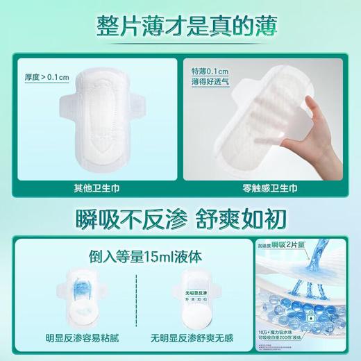 乐而雅瞬爽超丝薄日用卫生巾22.5cm20片/包 商品图2
