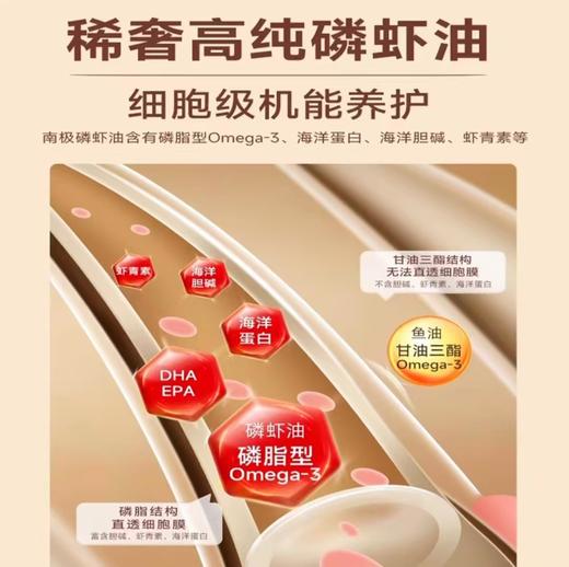 弗列加特猫粮鲜肉粮烘焙主食冻干全期猫主粮主食罐头猫条猫零食15g*3条 商品图1