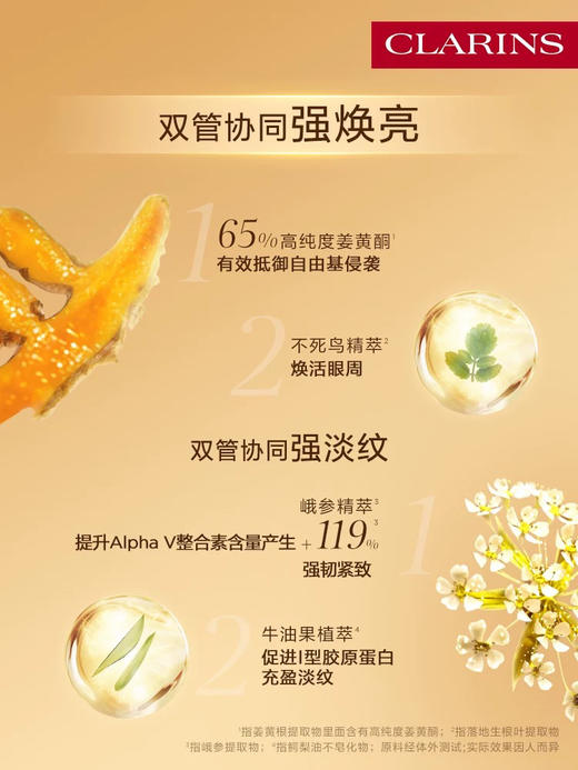 Clarins娇韵诗双萃焕活眼部精华20ml（双萃眼霜） 商品图1