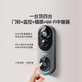 【超值】可视门铃6Pro全景版