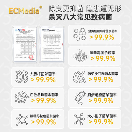 三又二分之一ECMedia除臭因子小金条200g除臭吸甲醛无刺激 商品图1