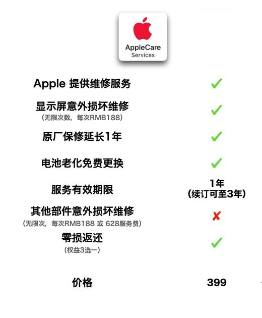 iPhone16系列线上客户专享599，1年ACS屏幕意外损坏延保加高清钢化膜套餐CS 商品图1