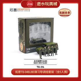 拓意T8-04BJ80演习导调组套装（含5人偶）