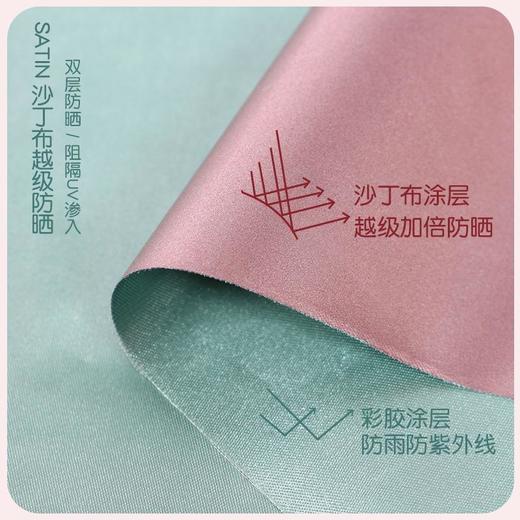 【多样屋专柜】太阳城太阳伞防晒遮阳女 超轻晴雨伞两用迷你小巧便携胶囊伞五折 商品图3