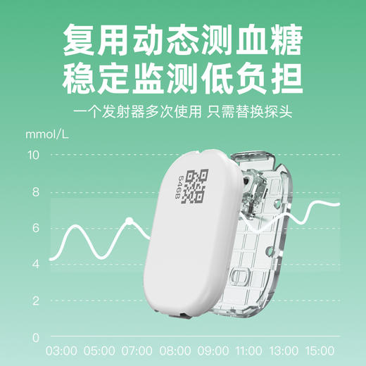 【酮花顺厂长专属】硅基轻享分体式，可复用动态血糖仪 商品图1