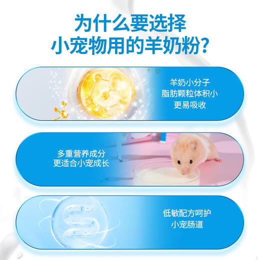 毛团兽小动物 多营养配方羊奶粉50g/盒 仓鼠营养补充剂金丝熊龙猫豚鼠通用 商品图1