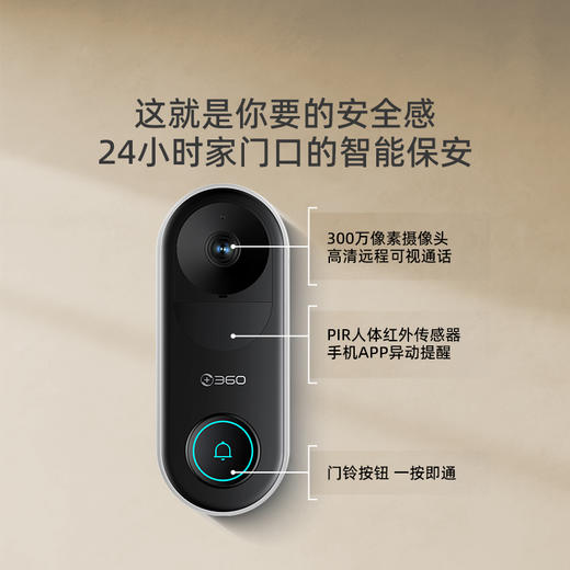 可视门铃5Pro新版 商品图2