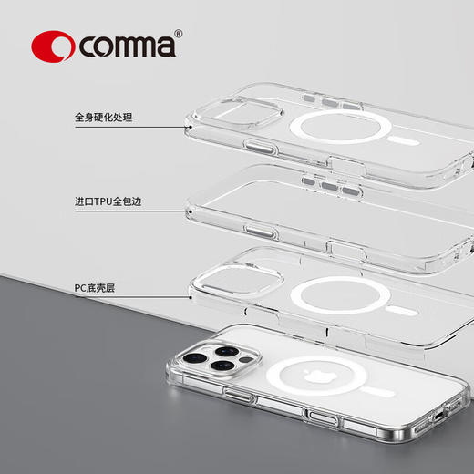 iPhone16系列线上客户专享499壳膜套装+35w充电器NJ 商品图1