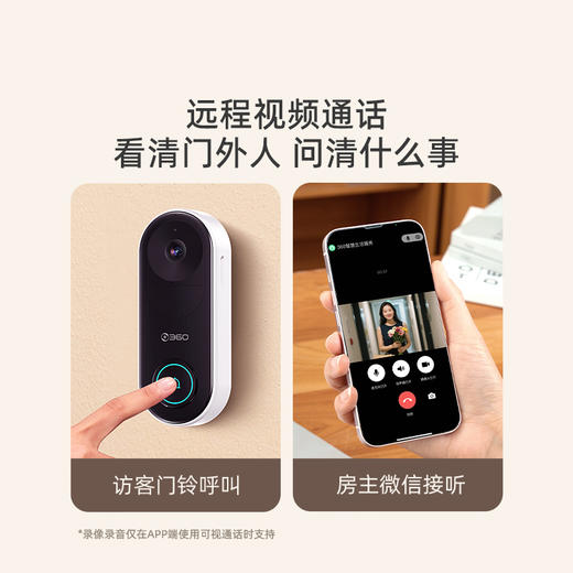 可视门铃5Pro新版 商品图4