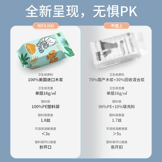 严选宠物拾便袋狗狗捡屎袋双层加厚户外便携捡屎袋拾便器垃圾袋1包/10片 商品图2