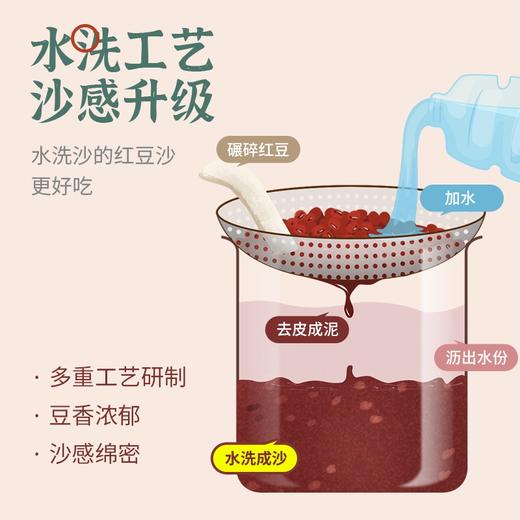 正山观 陈皮莲子红豆沙/马蹄莲子绿豆沙 商品图1