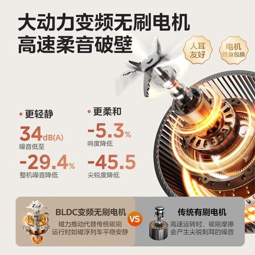 美的(Midea)(510622)破壁机家用1.75L变频全自动豆浆机榨汁辅食机3-5人用降噪轻音触控料理机五谷杂粮国家补贴 BL1085 商品图6