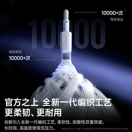 倍思 新编织系列 快充数据线Type-C to Type-C 100W 商品图1