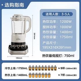 美的(Midea)(510621)破壁机家用1.75L无刷变频多肽浓浆多功能豆浆机果汁辅食机巴氏杀菌降噪轻音彩屏料理机BL1086双杯