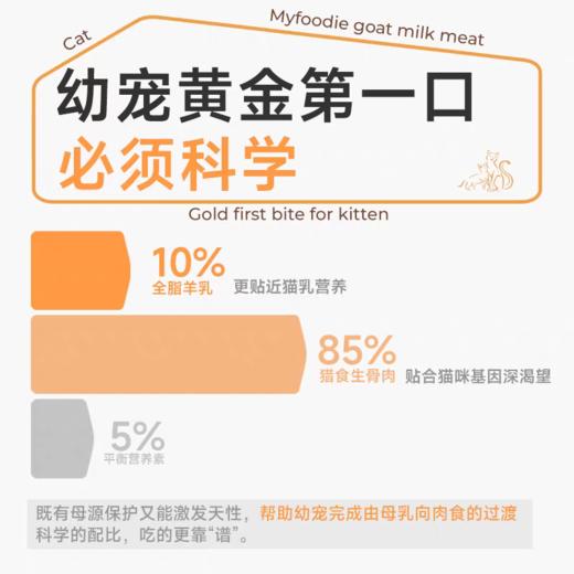 麦富迪【羊奶鲜肉主食罐鳕鱼85g】全阶狗狗营养零食猫咪羊奶餐食罐头1个 商品图2