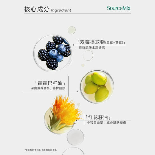 SourceMix素丝蜜丝黑莓臻颜靓肤乳120ml 空气乳液 商品图1