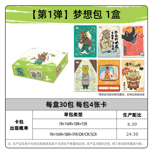 卡游 浪浪山小妖怪-电影收藏卡-梦想包 商品图5